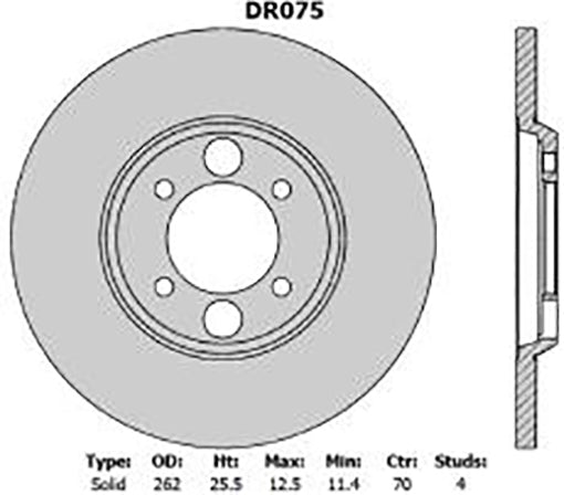 2x DR075